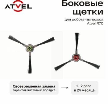 Комплект аксессуаров Atvel R70-1