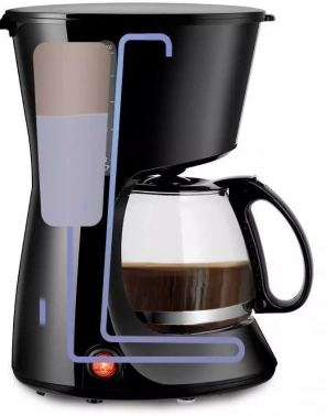 Кофеварка капельная Kitfort КТ-7260