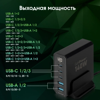 Настольное зар./устр. Digma Pro  DPW10A