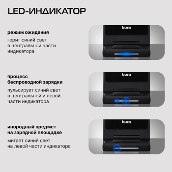 Беспроводное зар./устр. Buro  CWC-QC5