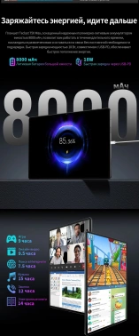 Планшет Teclast T50 Max