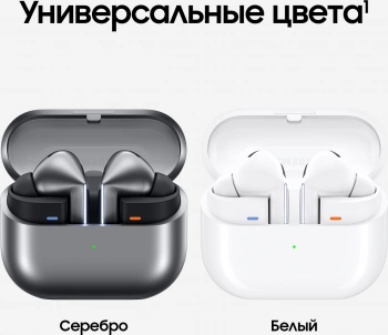 Гарнитура внутриканальные Samsung Galaxy Buds 3 Pro