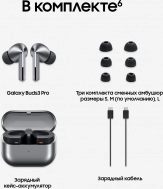 Гарнитура внутриканальные Samsung Galaxy Buds 3 Pro