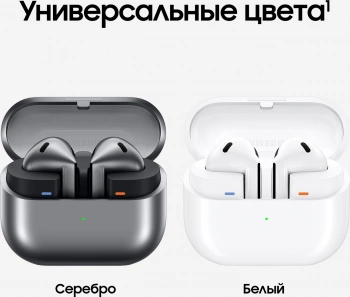 Гарнитура вкладыши Samsung Galaxy Buds 3