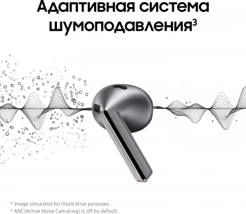 Гарнитура вкладыши Samsung Galaxy Buds 3