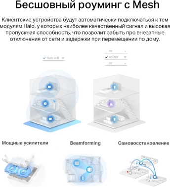 Бесшовный Mesh роутер Mercusys Halo H32G