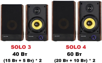 Колонки Microlab Solo 4