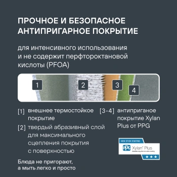 Сковорода блинная Rondell Pancake frypan RDA-022