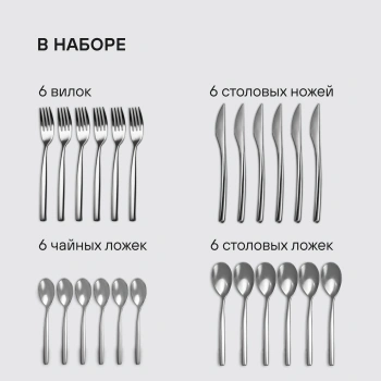 Набор столовых приборов Rondell Kerstin RD-245