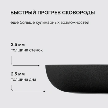 Сковорода Rondell Infinity RDA-570