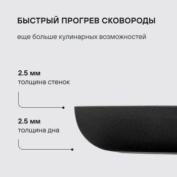 Сковорода Rondell Infinity RDA-573