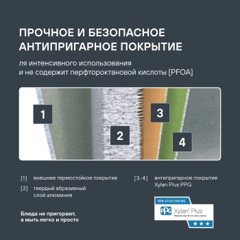 Сковорода Rondell Mustang RDA-598