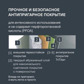 Сковорода Rondell Walzer RDA-768