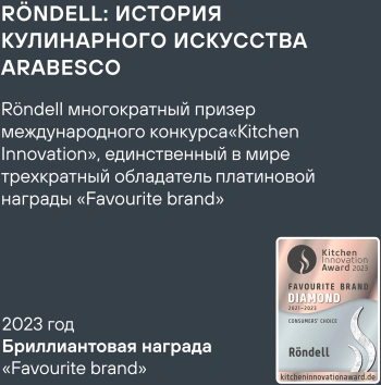 Кастрюля Rondell Strike RDS-815