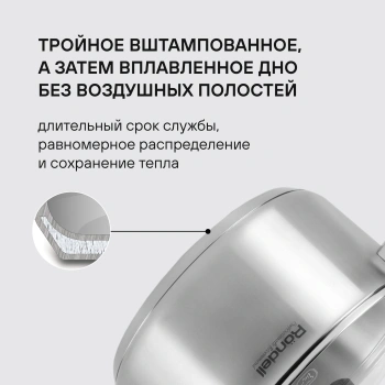 Набор посуды Rondell Strike RDS-817