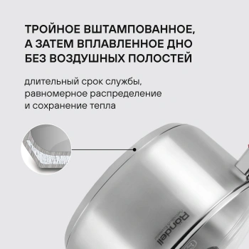 Набор посуды Rondell Strike RDS-818