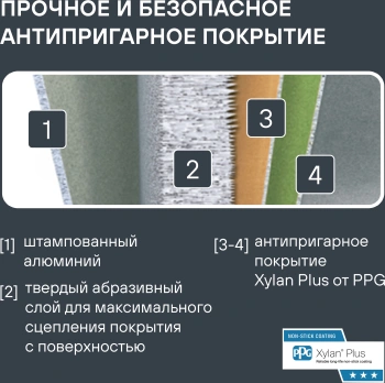 Сковорода Rondell Escurion RDA-894