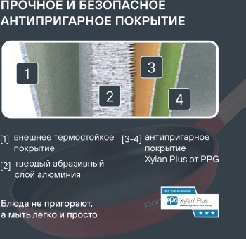 Сковорода Rondell Red Edition RDA-1005