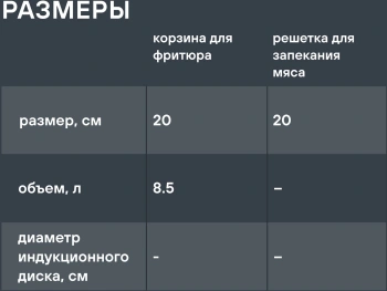 Набор посуды Rondell I-unique RDA-1071