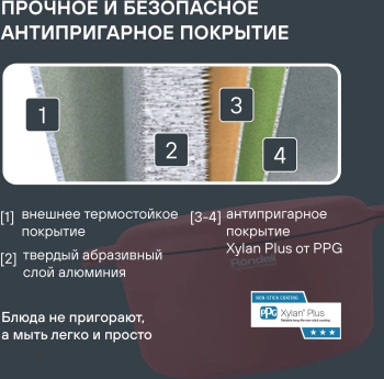 Сотейник Rondell Red Edition RDA-1119