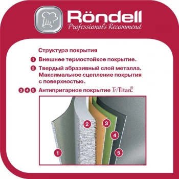 Сковорода Rondell Escurion Grey RDA-1120