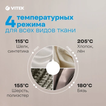 Утюг Vitek VT-1215