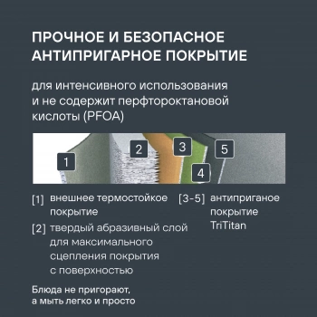 Сотейник Rondell ArtDeco RDA-1255