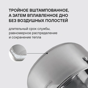 Набор посуды Rondell Erbe RDS-1290