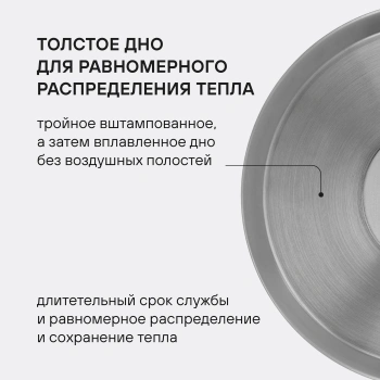 Набор посуды Rondell Stark RDS-1315