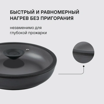 Сковорода ВОК (WOK) Rondell Kontur RDA-1489