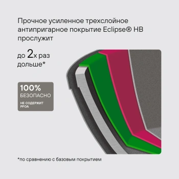 Сковорода Rondell Royal Blue RDA-1544