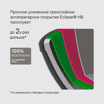 Сковорода Rondell Royal Blue RDA-1545