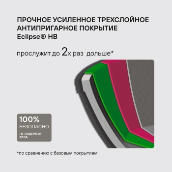 Сковорода ВОК (WOK) Rondell Royal Blue RDA-1548