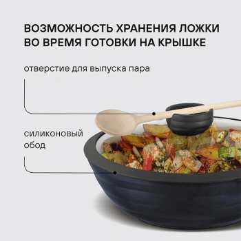 Сковорода ВОК (WOK) Rondell Royal Blue RDA-1548