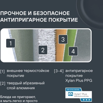 Сковорода Rondell Praline RDA-1564