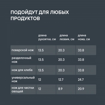 Набор ножей кухон. Rondell Florett RD-1582