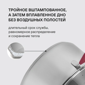 Набор посуды Rondell Savvy RDS-1662