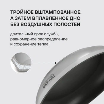 Сковорода Rondell Flamme RDS-1675