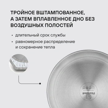 Сковорода Rondell Prime RDS-1677