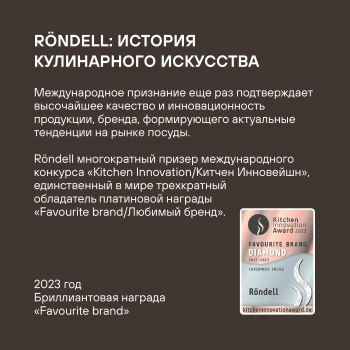 Электрогриль Rondell RDE-1700