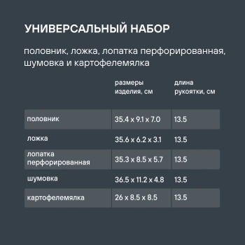 Набор аксессуаров Rondell Handy RD-1750