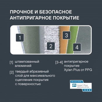 Набор посуды Rondell Kortado RDA-1789