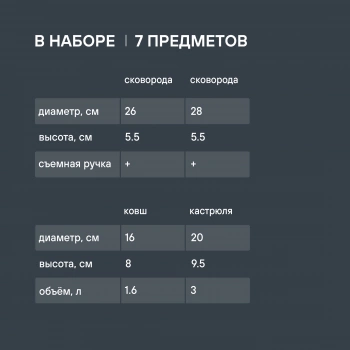 Набор посуды Rondell Kortado RDA-1789