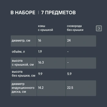 Набор посуды Rondell Filigran RDS-1833