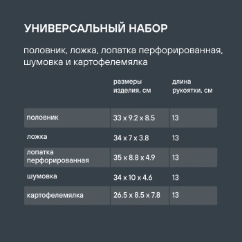 Набор аксессуаров Rondell Mocco&Latte RD-1860
