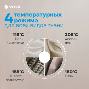 Парогенератор Vitek VT-2431