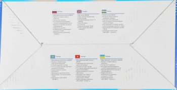 Тостер Vitek VT-1588