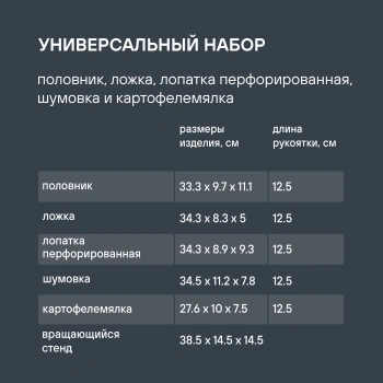 Набор аксессуаров Rondell Arcane RD-1859