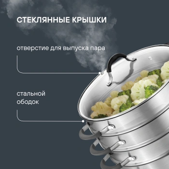 Кастрюля-пароварка Rondell RDS-1815