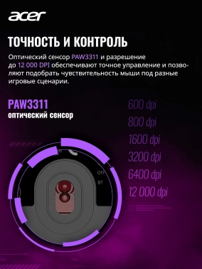 Мышь Acer OMR401